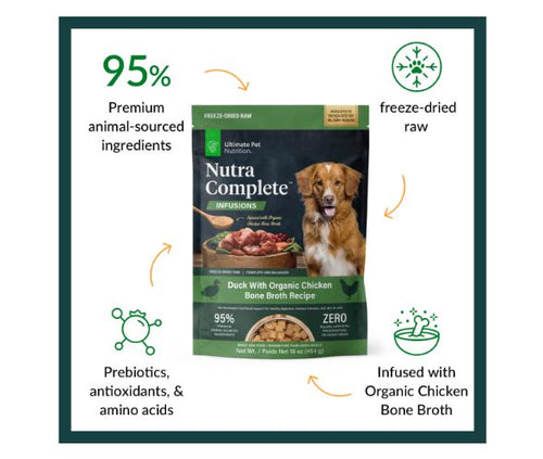 Ultimate Pet Nutrition Nutra Complete™ Infusions Duck With Organic Chicken Bone Broth Recipe Freeze-Dried Raw Adult Dog Food