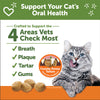 WELLNESS Whimzees Chicken Flavor Cat Dental Treats