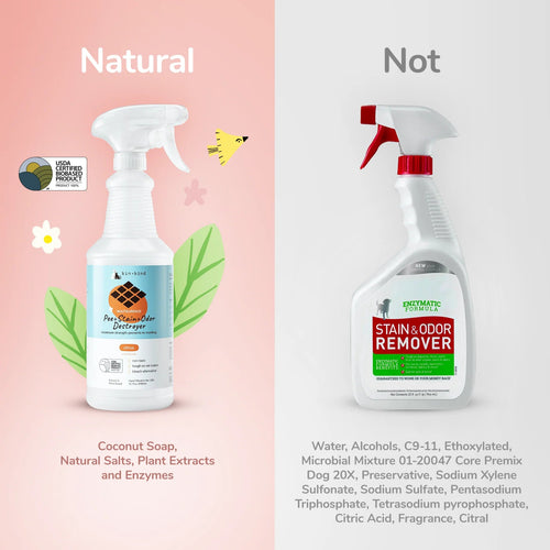 Kin + Kind Pee+Stain+Odor Destroyer (Multi-Surface) - Citrus for Dogs