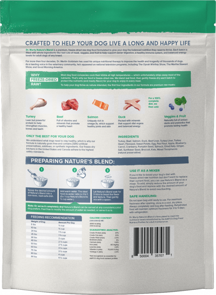 Dr. Marty Nature's Blend Freeze Dried Raw Dog Food - Ann Arbor, MI