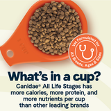 Canidae All Life Stages Dry Dog Food, Lamb Meal and Rice